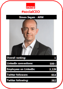 01 Simon Segars